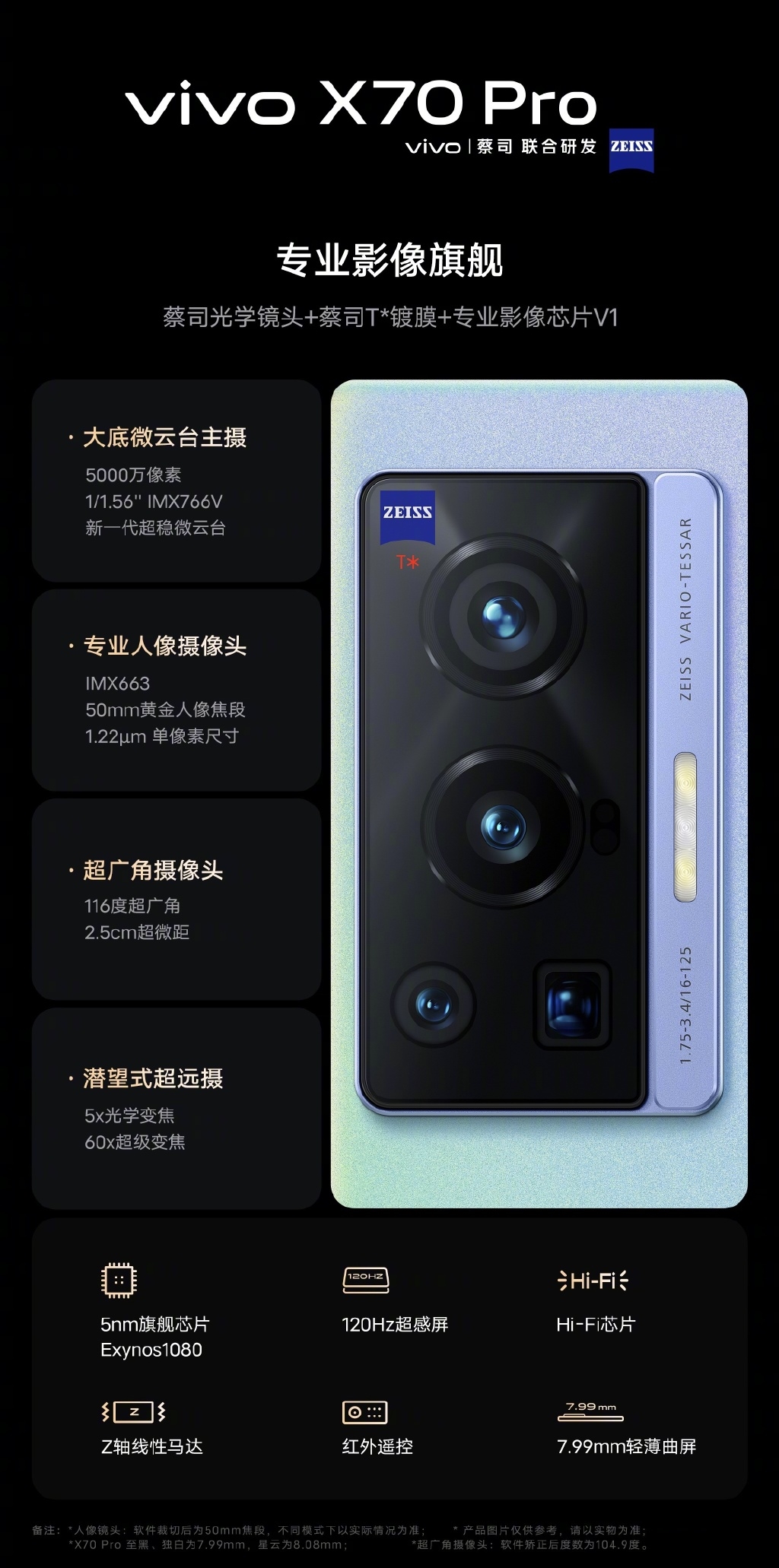 Особенности камер смартфонов серии Vivo X70
