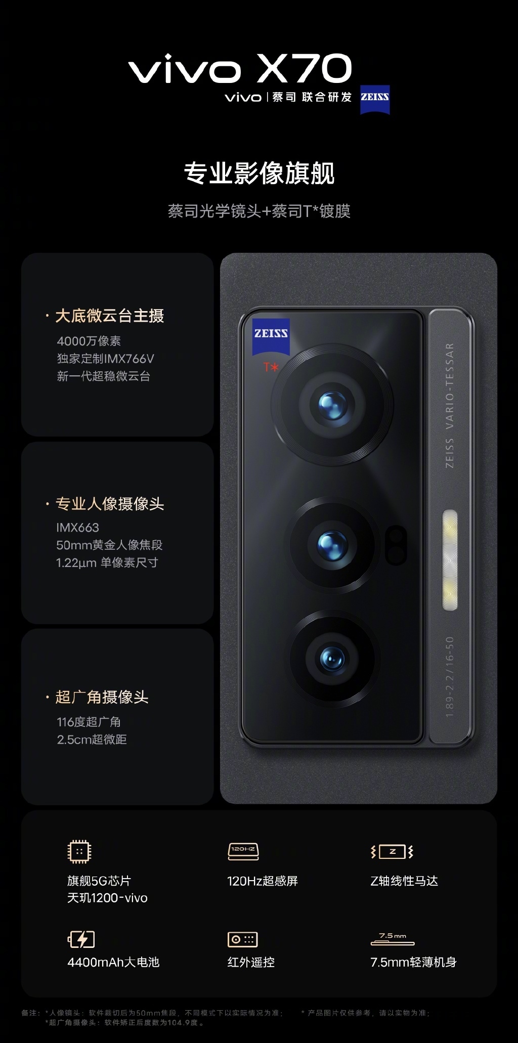 Особенности камер смартфонов серии Vivo X70