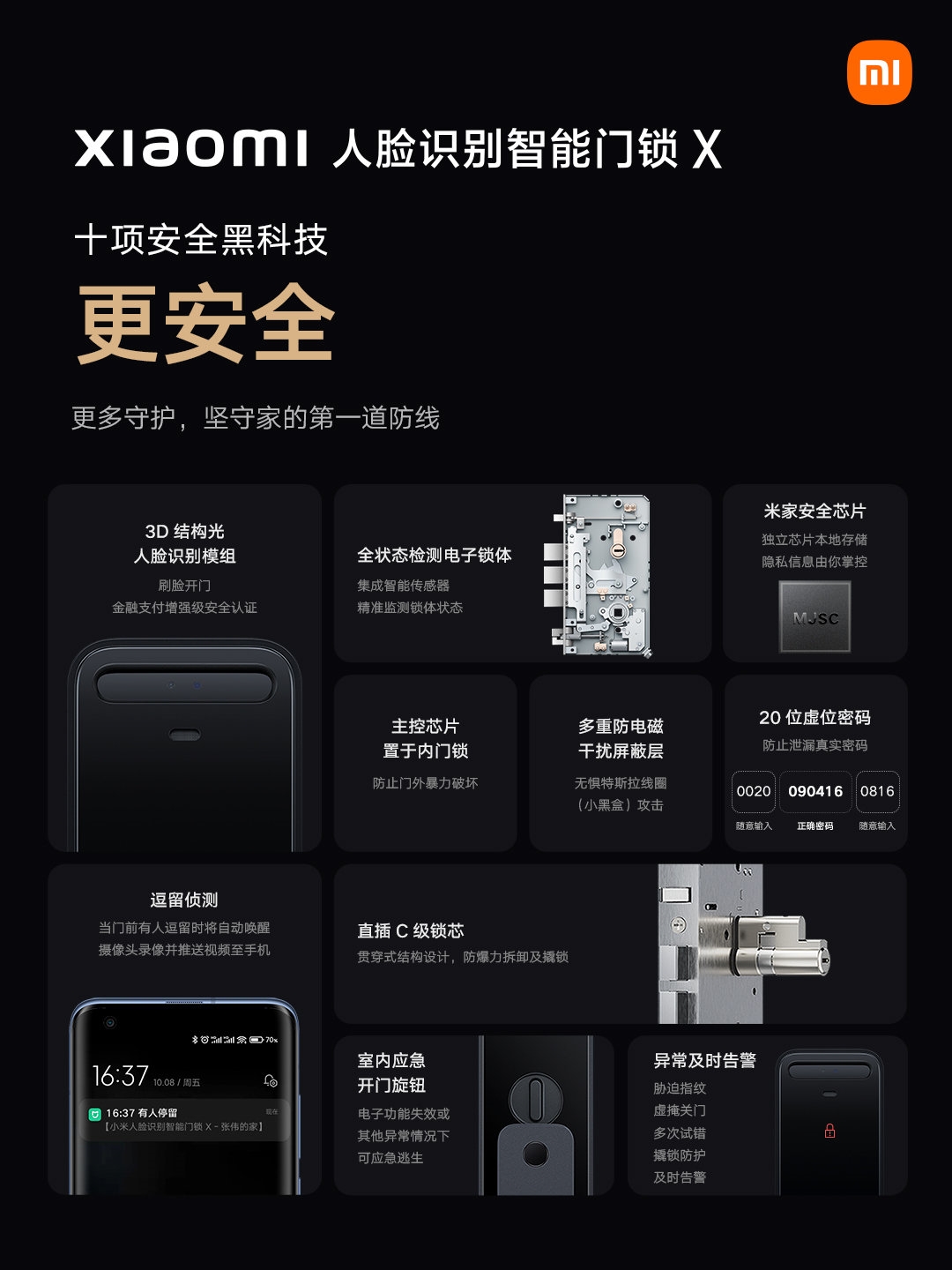 Интеллектуальный дверной замок X Xiaomi