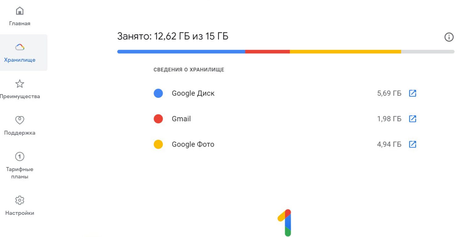 Как зарезервировать свободное место на диске