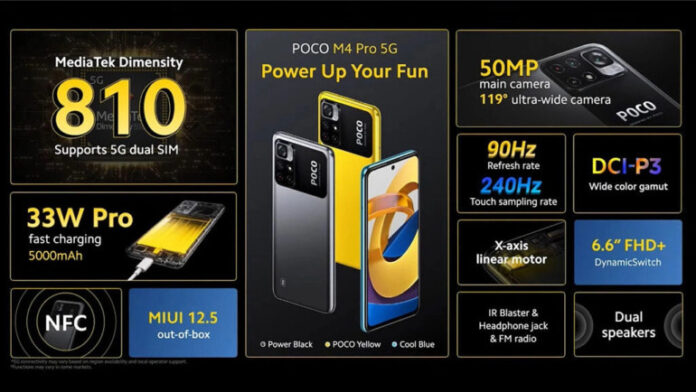 Новейший POCO M4 Pro 5G для европейского рынка доступен для покупки с существенной скидкой