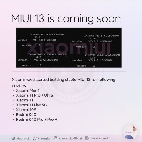 MIUI 13 може найближчим часом з'явитися на 25 смартфонах Xiaomi