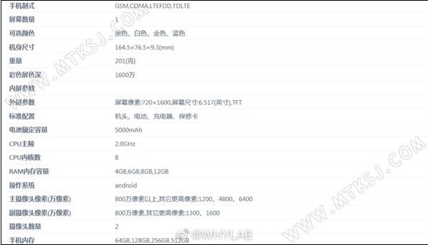 «Дочка» Meizu готовится выпустить ультрабюджетный смартфон, стоимость которого не превысит $156