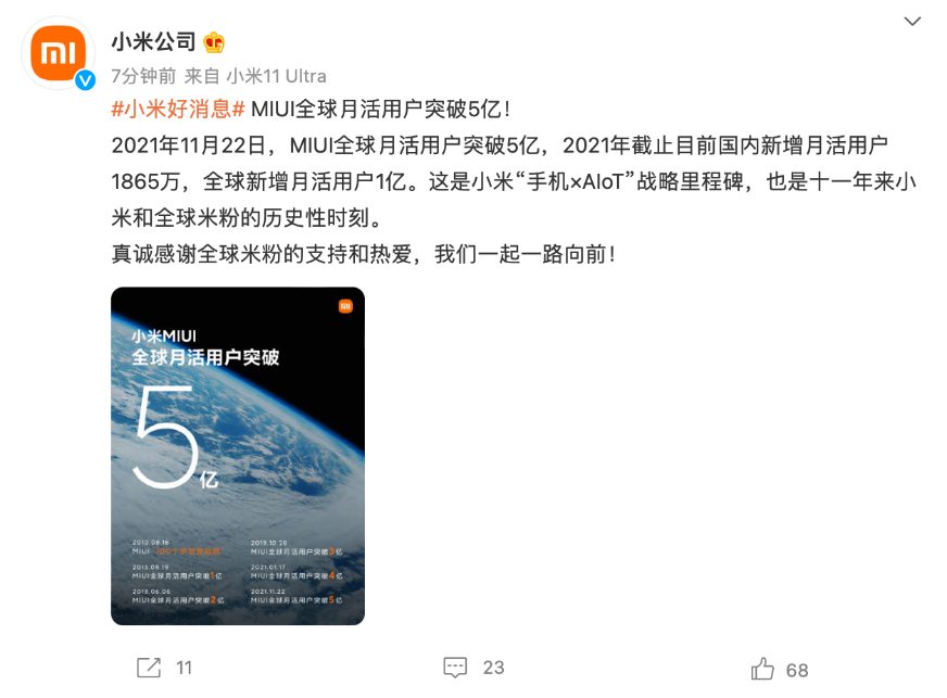 Xiaomi отчиталась об очередном историческом рекорде