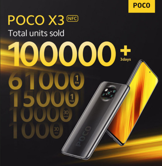 X-серия Poco возвращается: на подходе Poco X4 и Poco X4 Pro