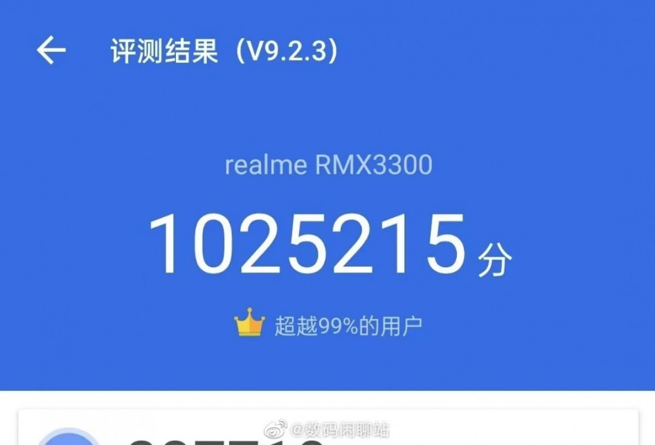 Смартфон Realme стал третьим андроид-устройством, набравший 1 000 000 баллов в тестах AnTuTu