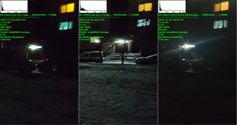 Сравнение - realme GT Neo 2 в режиме ночь по центру