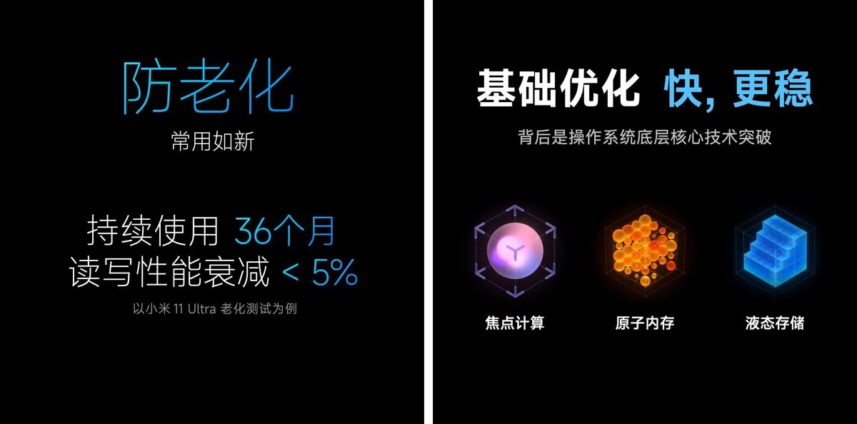 Основные изменения в оболочке MIUI 13 и список всех смартфонов Xiaomi, которые ее получат