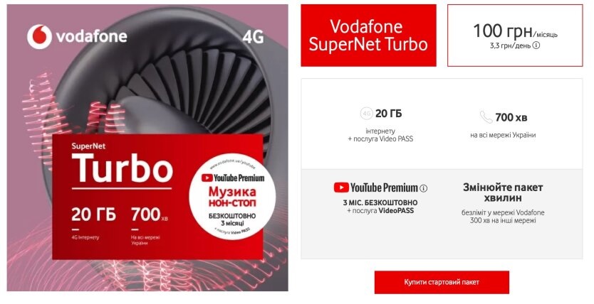 тарифный план Vodafone