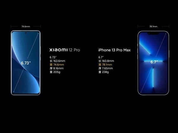 сравнение Xiaomi 12 Pro с iPhone 13 Pro Max