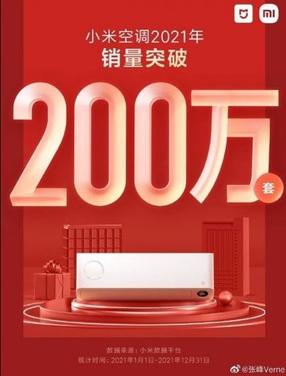 Xiaomi удалось продать более 2 миллионов кондиционеров