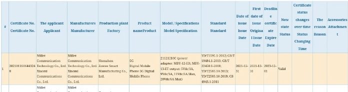 Сертификация Redmi K50 Gaming Edition 3C подтверждает поддержку быстрой зарядки на 120 Вт