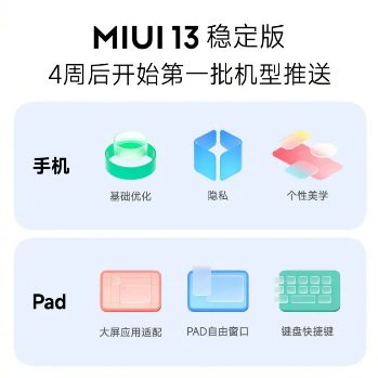 Xiaomi «отозвала» MIUI 13 для десятков смартфонов