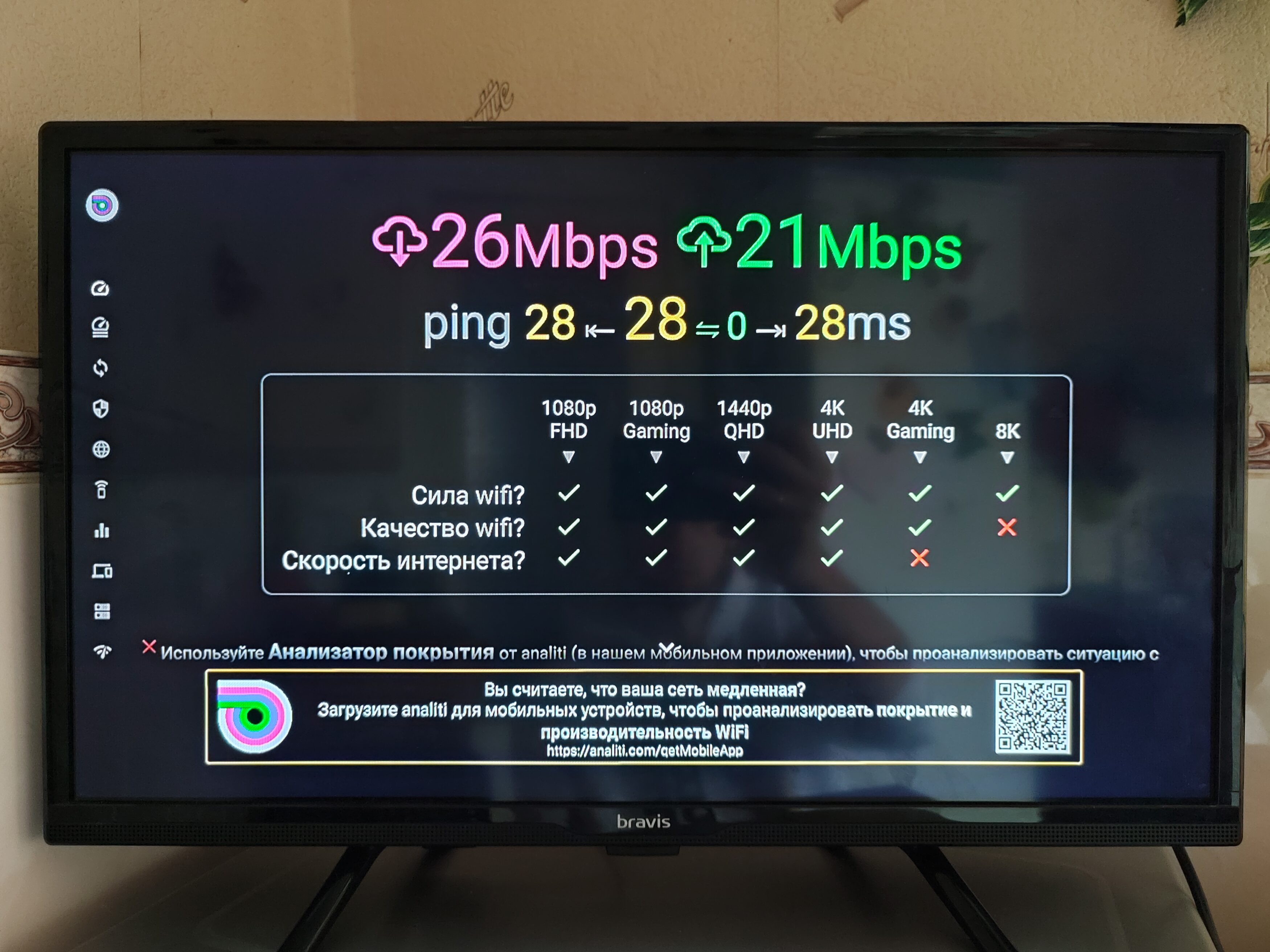 Тест скорости Wi-Fi - 2.4 ГГц