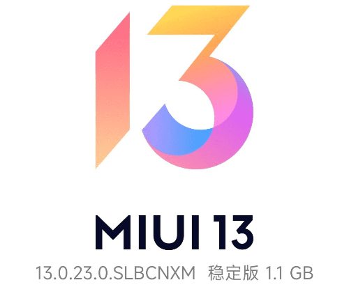 Названа «самая особенная система MIUI» в истории Xiaomi