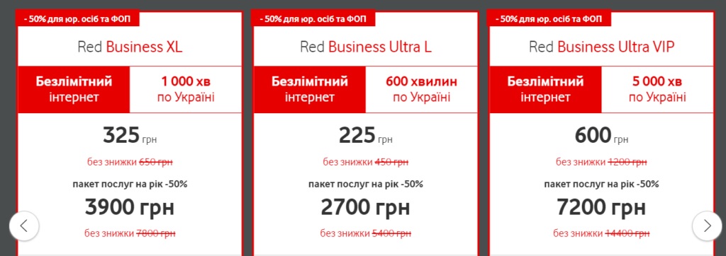 Vodafone предложил клиентам «50-процентную скидку на услуги связи»