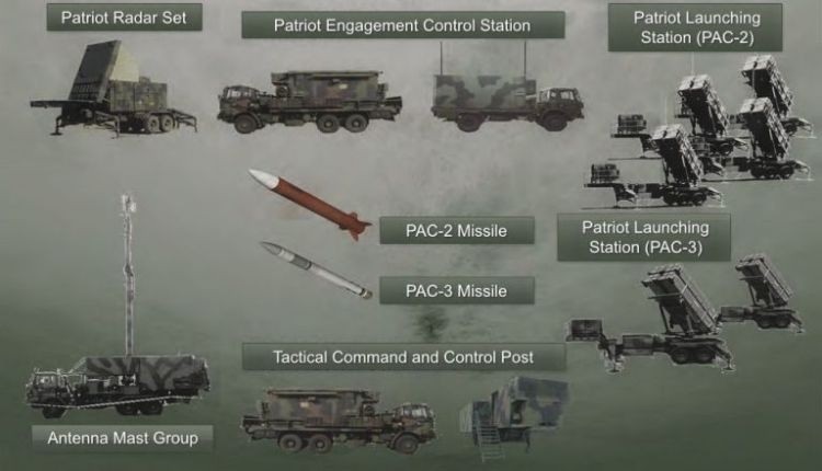 Система противовоздушной обороны Patriot