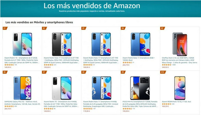Рейтинг Amazon: 8 смартфонов-лидеров продаж из ТОП-10 произведены компанией Xiaomi