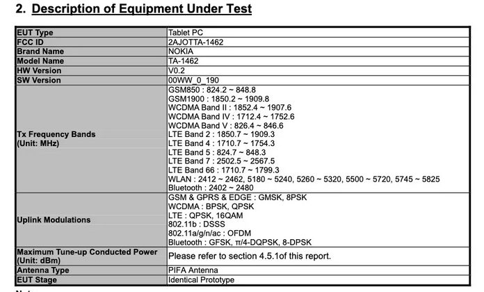 Планшет Nokia TA-1462 с аккумулятором емкостью 5 100 мАч и дисплеем 8″ замечен в базе данных Federal Communications Commission