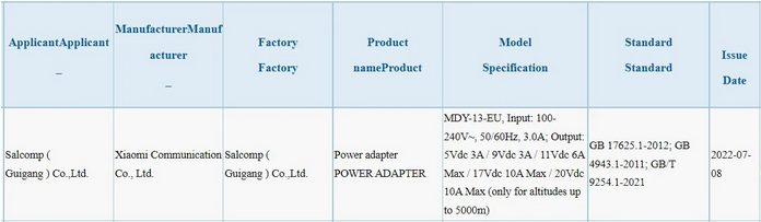 Китайский регулятор сертифицировал быструю зарядку Xiaomi мощностью 200 Ватт