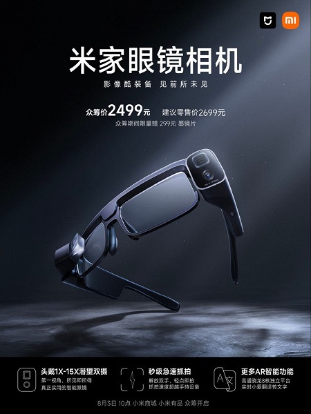 Mijia Glasses Camera