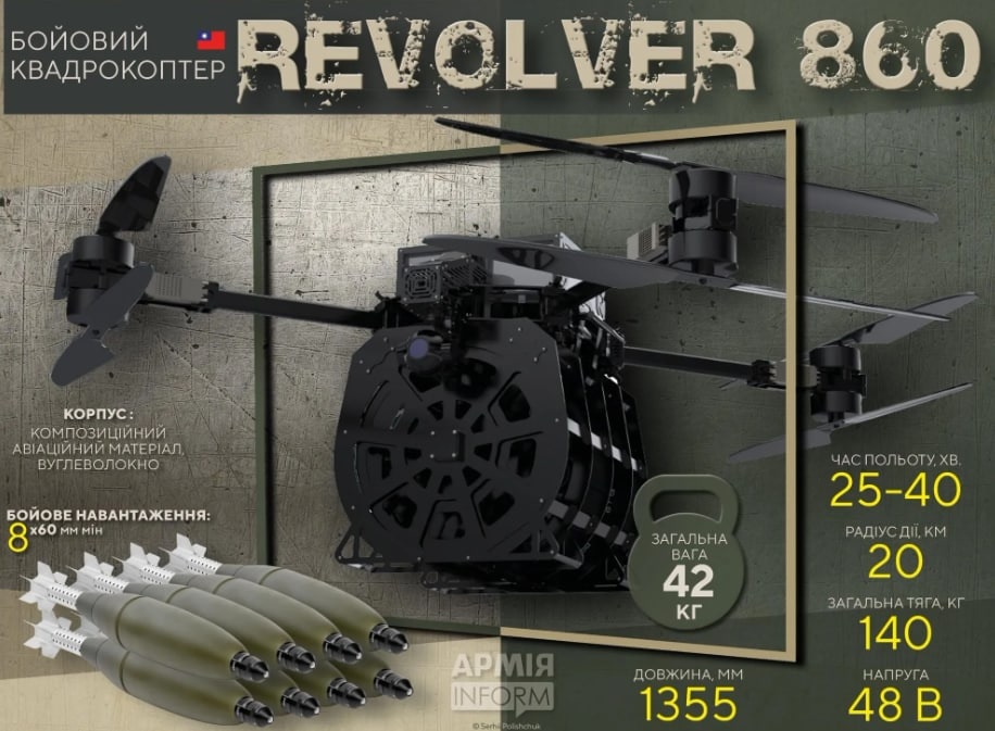 Тайванський дрон Revolver 860