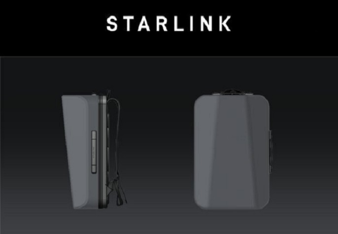 Рюкзак Starlink