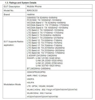 Realme 10 пройшов сертифікацію FCC