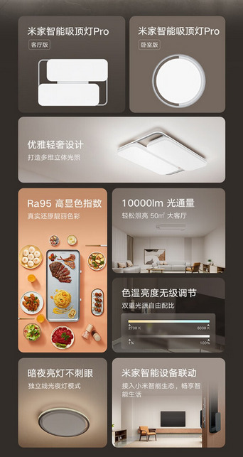 Светильники Xiaomi MIJIA Smart Ceiling Lamp Pro с мощностью до 140 Вт и регулировкой яркости запущены в продажу 