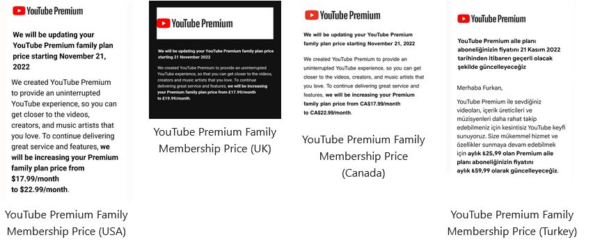 Стоимость членства в YouTube Premium возросла по всему миру