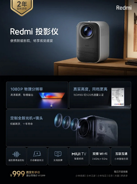 Redmi Projector и Projector Pro с разрешением 1080p. и чипом Amlogic T950D4 запущены по льготной цене 