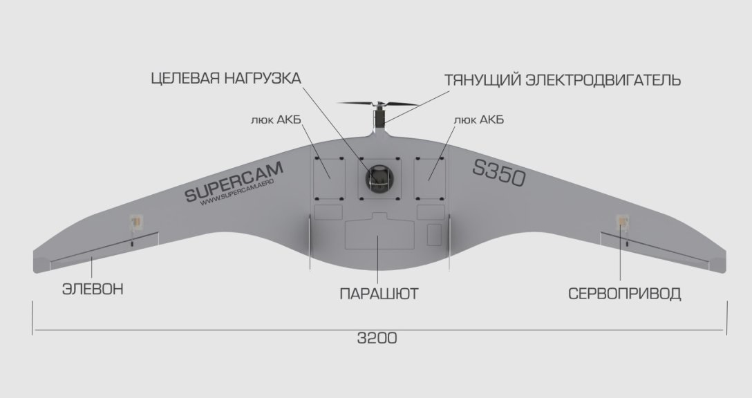 Российский дрон Supercam S350