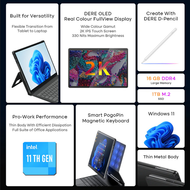 Планшет 2-в-1 Dere T30 Pro с 2K-дисплеем и чипсетом Intel Jasper Lake запущен в продажу по акционной цене