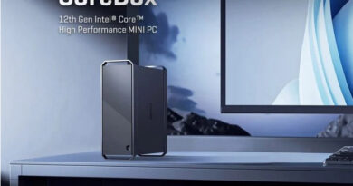 Представлен мини-ПК Chuwi CoreBox 4-го поколения с Intel Core i3-1215U и Thunderbolt 4