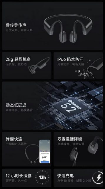Гарнитура Xiaomi Bone Conduction Headset начала продаваться в Китае