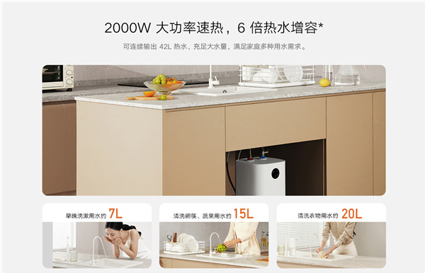 Кухонний комбайн Xiaomi MIJIA Smart Kitchen Treasure 7L S1 зі швидким нагріванням 2 кВт запущено в продаж