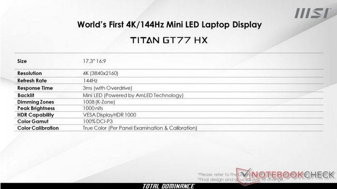Ноутбук MSI Titan GT77 з міні-світлодіодним дисплеєм 4K 144 Гц, 1008 зонами затемнення і піковою яскравістю 1000 ніт може дебютувати в січні на виставці CES 2023