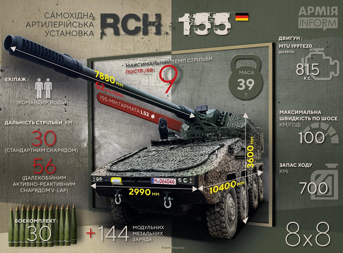 Німецька САУ RCH-155