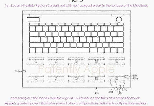 Apple подала патент на футуристичний MacBook зі скляним тактильним трекпадом