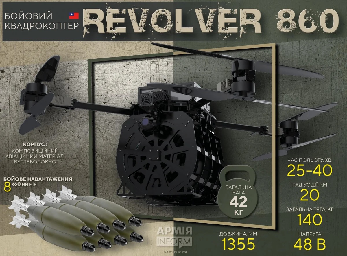 Тайваньский дрон-бомбардировщик Revolver 860