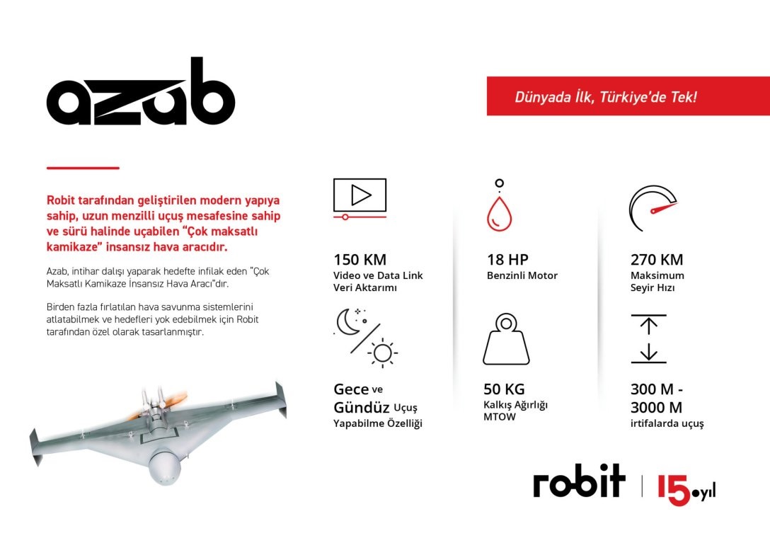 Турецкий дрон-беспилотник Azab
