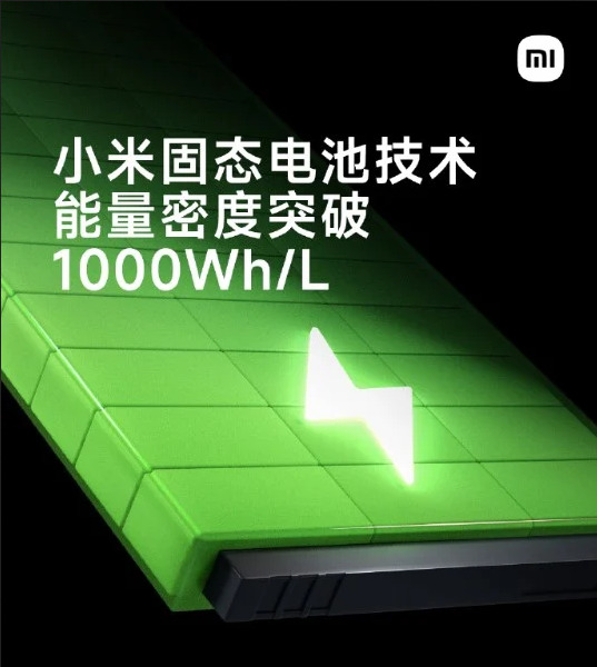 Xiaomi представила технологию твердотельных аккумуляторов с плотностью энергии 1000 Втч/л, улучшенной безопасностью и производительностью