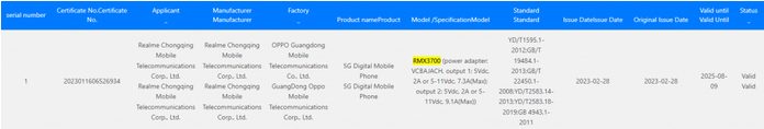 Realme GT Neo 5 SE помічений у базі даних 3C 