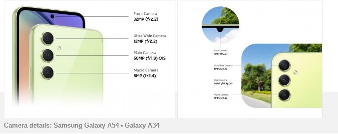 Порівняння Samsung Galaxy A54 з Samsung Galaxy A34 і альтернативи за ціною до 500 євро