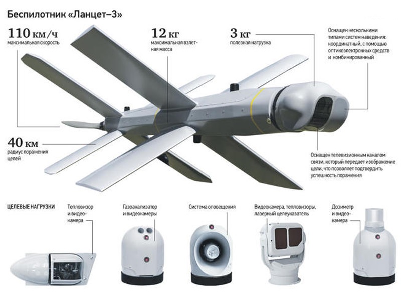 Эксперты объяснили, как ВСУ выводят из строя дроны-камикадзе «Ланцет»