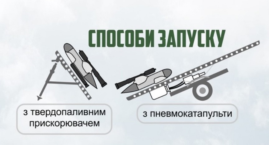 В Украине стартовала разработка крылатой ракеты «Трембита»