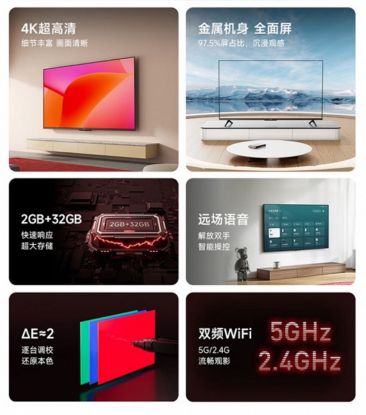 Xiaomi представила 240-долларовый 55" 4K-телевизор Mi TV A55