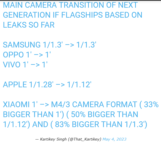 Флагману Xiaomi 14 прочат самый узкий базель в индустрии, а Xiaomi 14 Ultra – наибольший сенсор в истории
