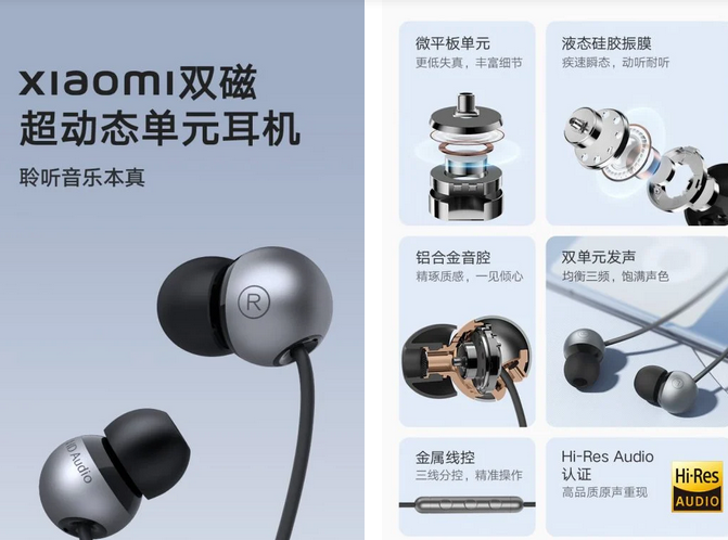 Xiaomi випустила навушники Dual Magnetic Ultra Dynamic Unit за винятково привабливою ціною