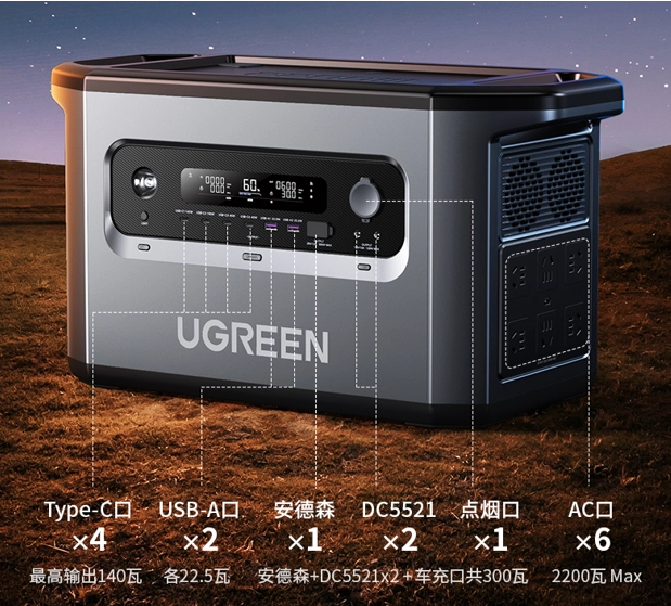 Представлен источник питания UGREEN Star Outdoor GS2200 с 2200W портативной энергии